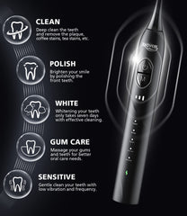 DuPont bristles with blue Pedex indicator