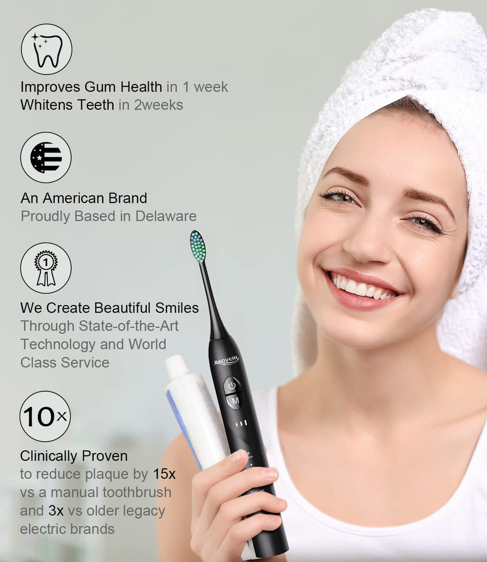 IPX7 waterproof design for shower use