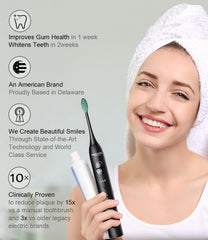 IPX7 waterproof design for shower use