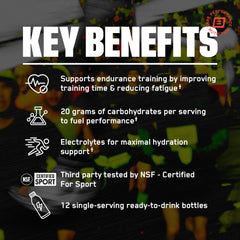 Bare Performance G.1.M Sport RTD pour, electrolytes support hydration during workouts.