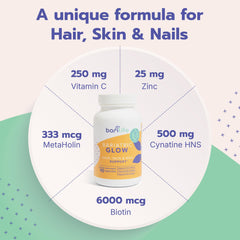 Healthy shiny hair associated with Bari Life supplement