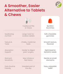 Flavor varieties of BariSlim bariatric gummies