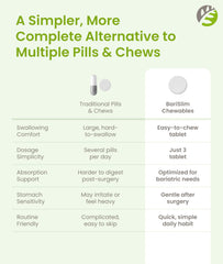 BariSlim packaging highlighting orange flavor