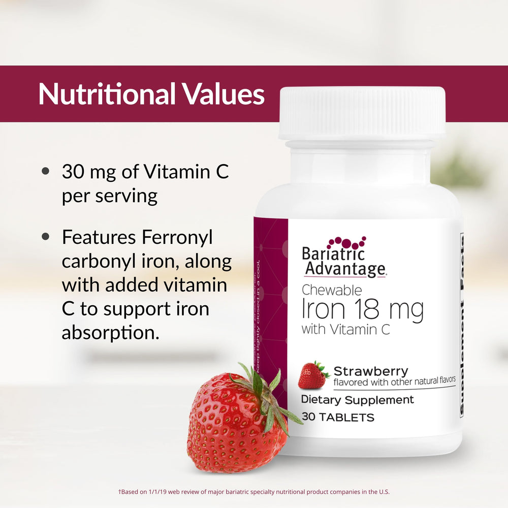 Illustration of iron supplement absorption with vitamin C