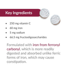 Lemon Lime flavor chewable iron bottle and label