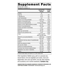 Soft chew multivitamin for bariatric surgery patients