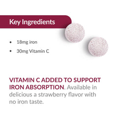 Vitamin C and iron supplement packaging detail