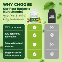 One-a-day bariatric vitamin capsule