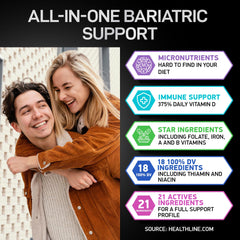 Product packaging highlighting post-bariatric support