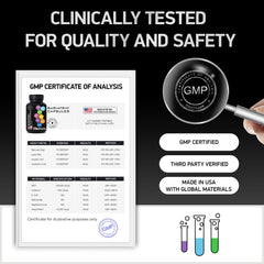 Vitamin supplement for both women and men after surgery