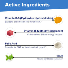 Icon showing bariatric and senior-friendly vitamins