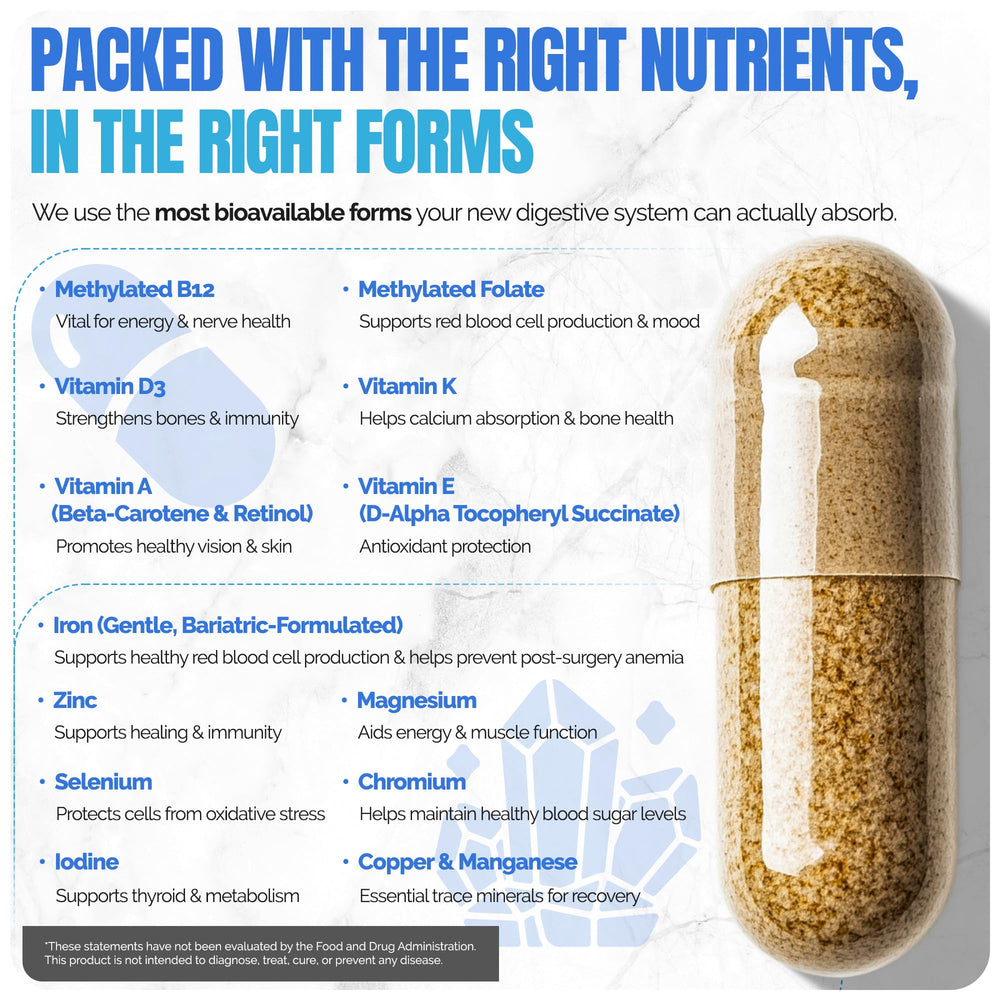 Once daily vegetarian capsule for bariatric patients