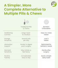BariSlim complete chewable multivitamin bottle and tablets