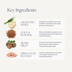 Barre Definition chocolate protein powder bag with label visible