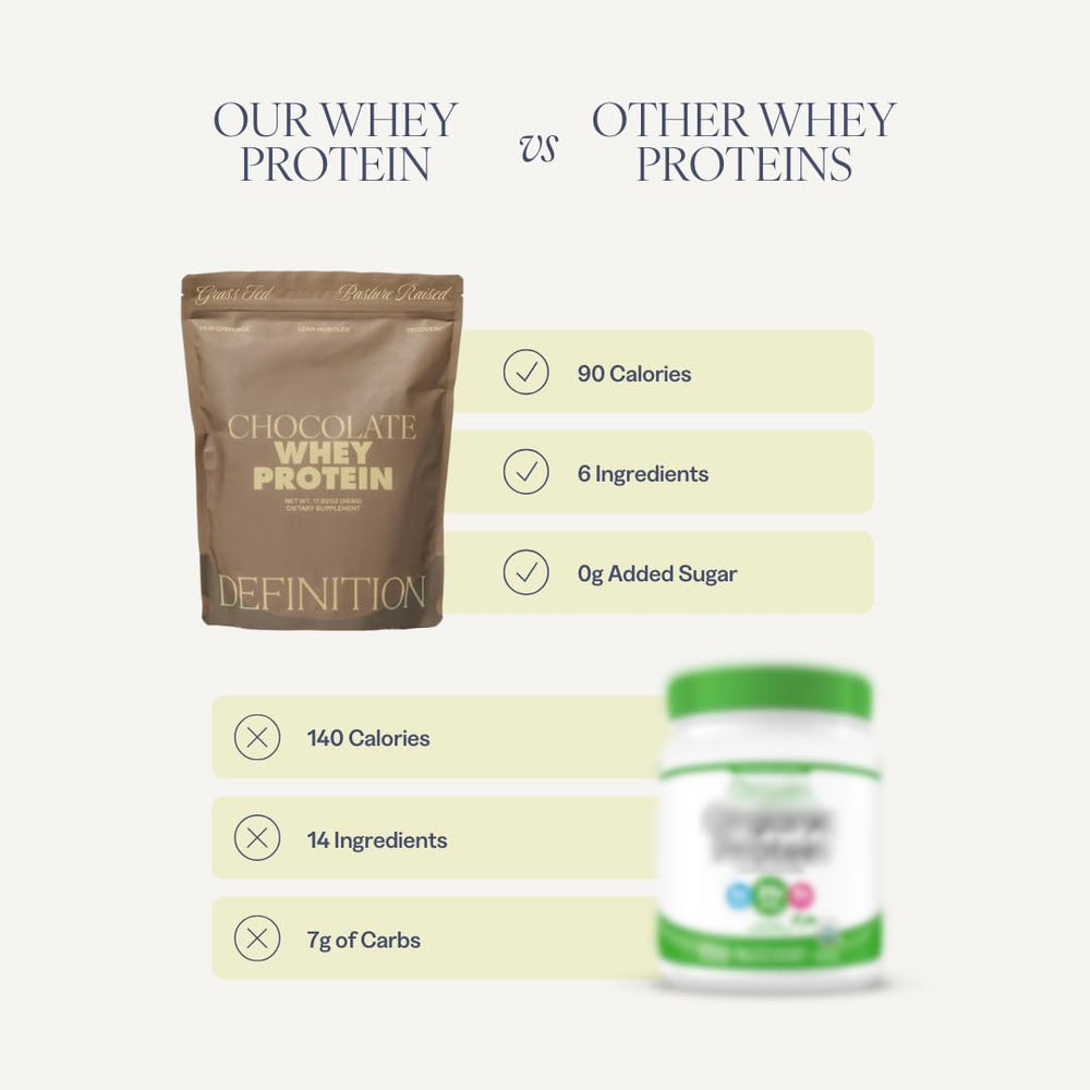 Barre Definition vanilla protein bottle on kitchen counter