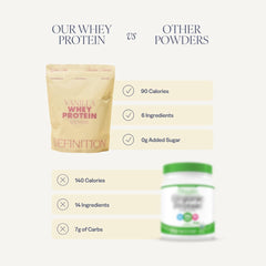 Serving idea: Barre Definition whey protein (Vanilla) with smoothie