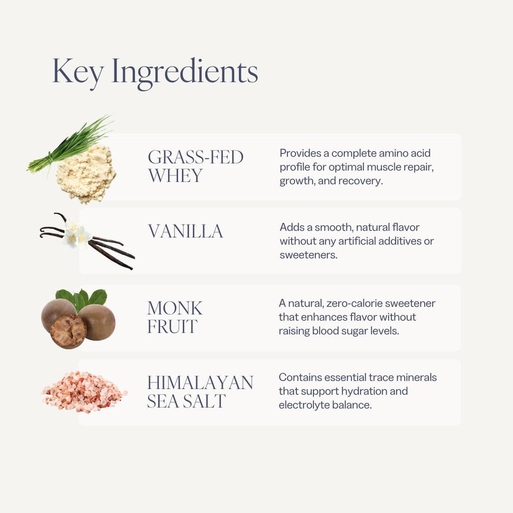 Grass-fed dairy source for Barre Definition whey protein isolate
