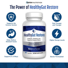 Front label of HealthyGutSupport+ bottle with 60 capsules