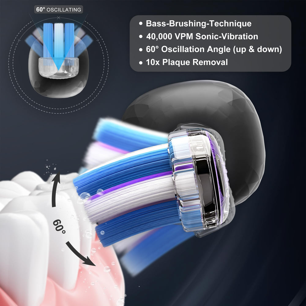 Toothbrush head angled 30 degrees for Bass brushing technique