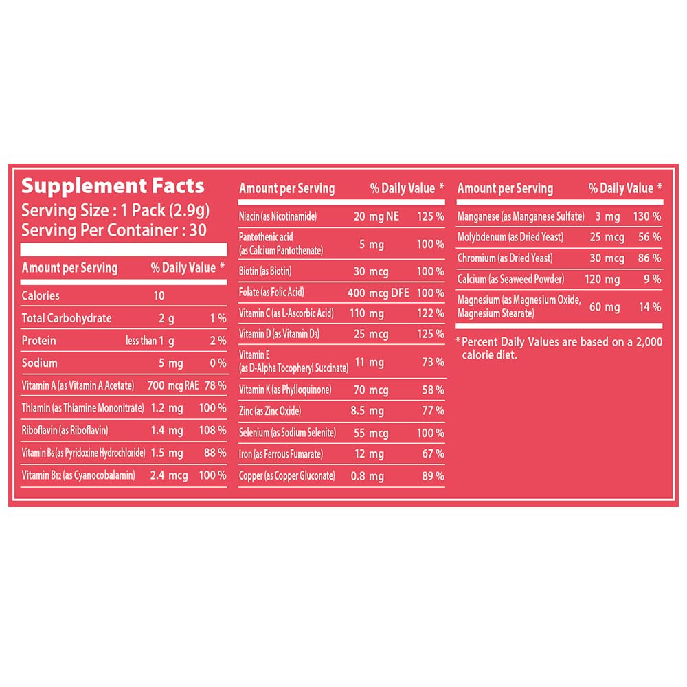 Low molecular collagen and elastin in the pack for youthful skin