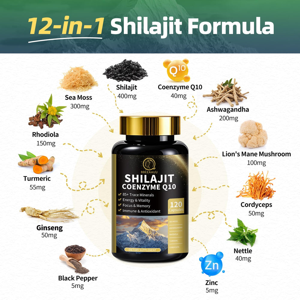 Dynamic vitality ingredients collage