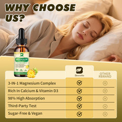 Serving size illustration showing dropper dosage