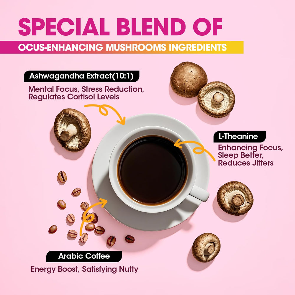 Ashwagandha and L-Theanine ingredients highlighted on label