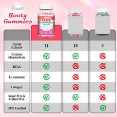 Illustrative before-and-after glute enhancement with BBL Gummies