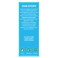 BC-30 probiotic survivability in stomach acid image