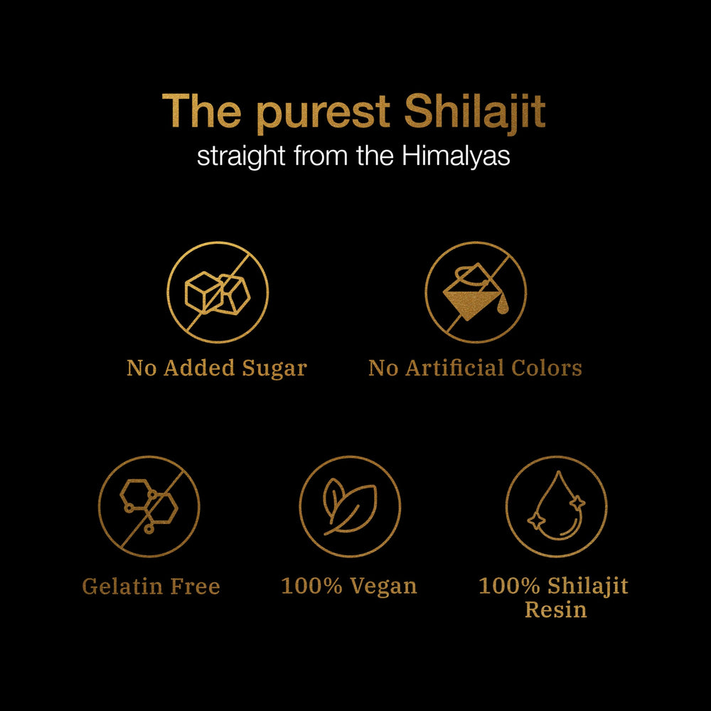 Ingredients featuring Ashwagandha, Gokshura and Safed Musli