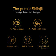 Ingredients featuring Ashwagandha, Gokshura and Safed Musli