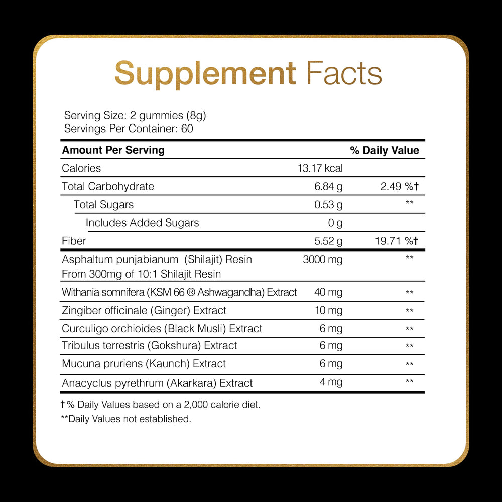 Fulvic minerals and trace minerals illustration