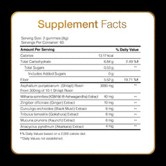 Fulvic minerals and trace minerals illustration