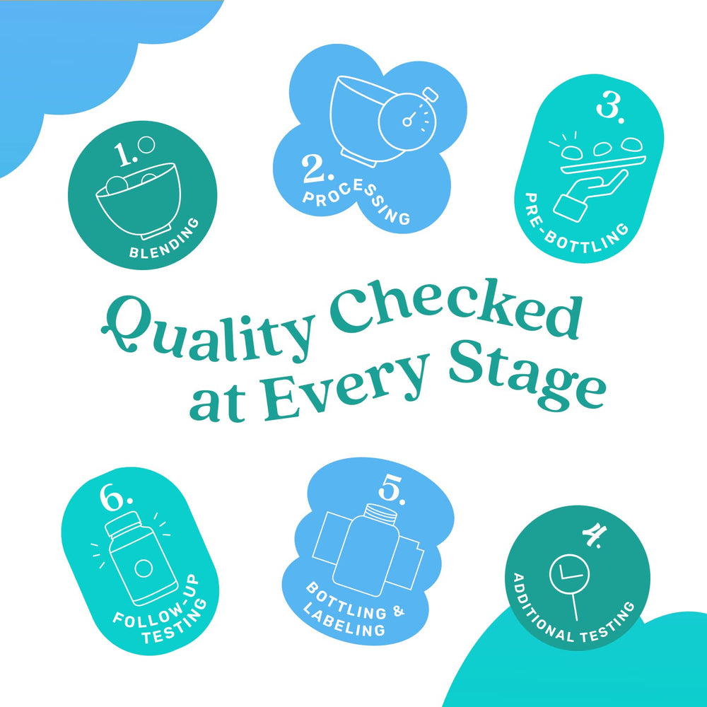 BeLive Biotin Gummies packaging highlighting hair, skin and nails support