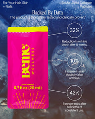 Graphic illustrating 98% bioavailability of BeMe Liquid Collagen