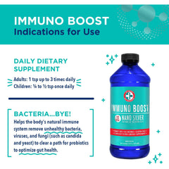 Close-up of 10 PPM Nano Silver Technology on label