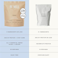 Close-up of organic chai blend ingredients