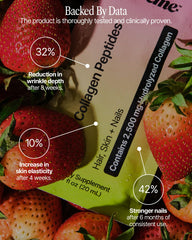 VERISOL ingredients graphic for BeMe liquid collagen