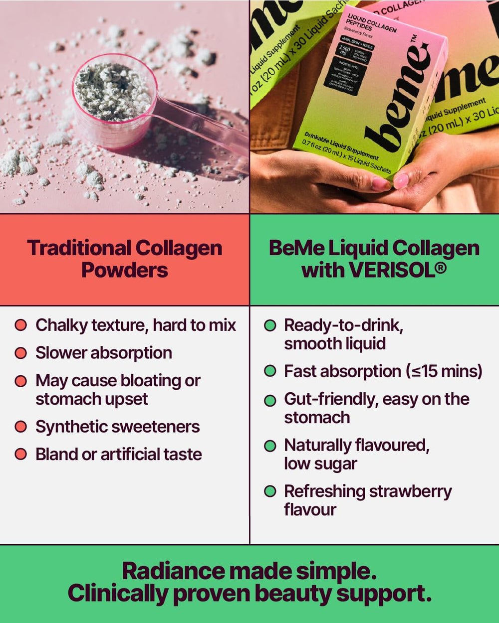 BeMe product on a professional desk lifestyle setup