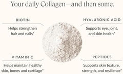 Biotin with skincare elements