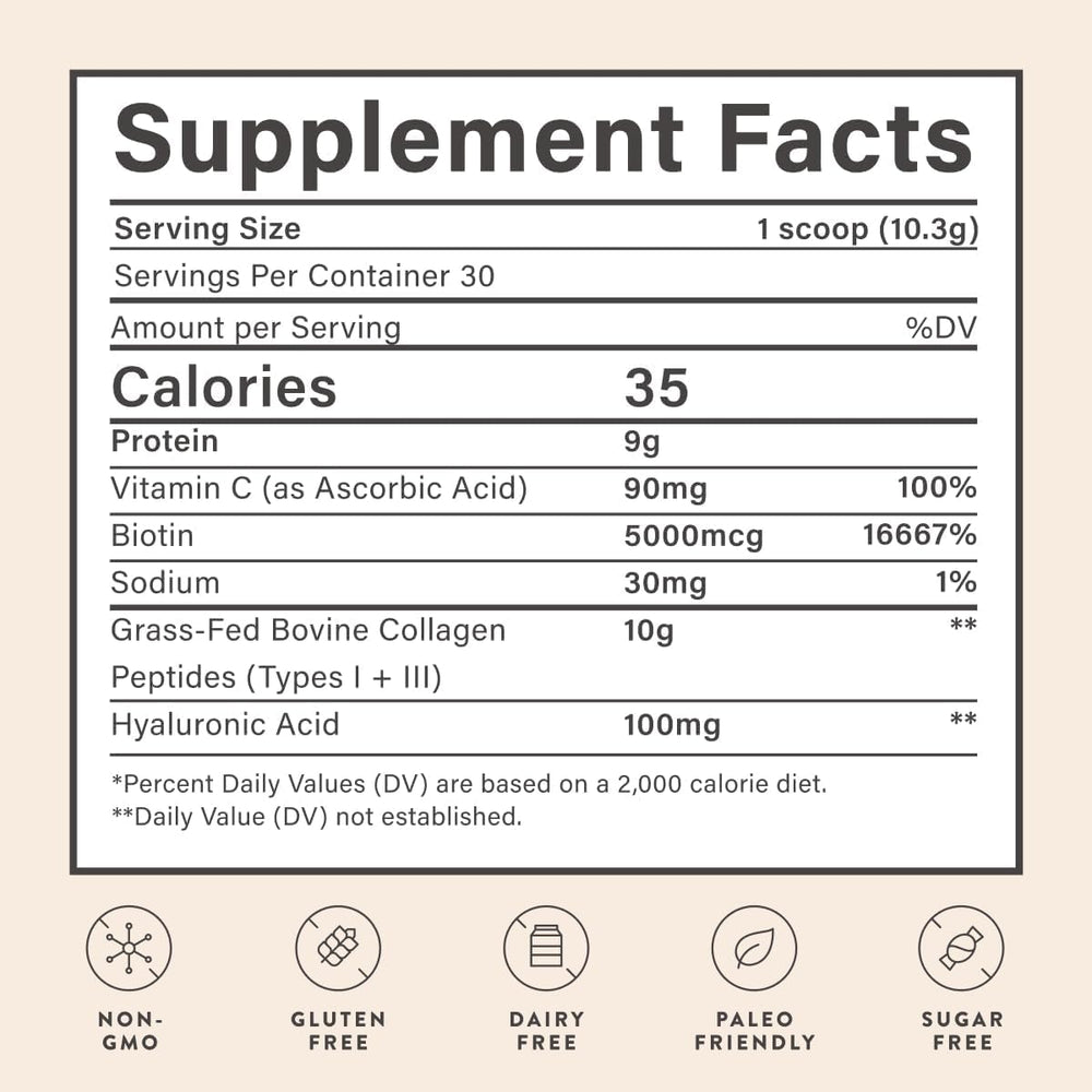 Healthy hair and nails after collagen use