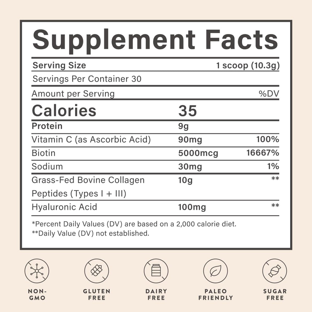 Grass-fed collagen source illustration
