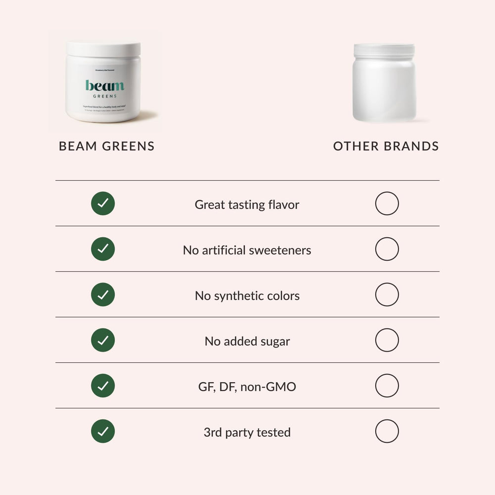 Daily greens ingredients and greens powder close-up