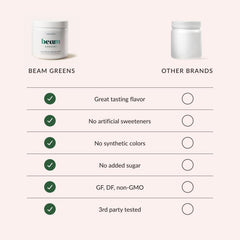 Scooping Beam Greens Powder beside bottle