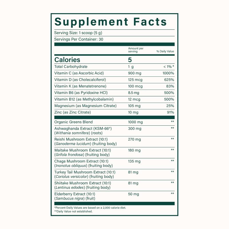 Third-party testing certificate for Beam Greens Powder