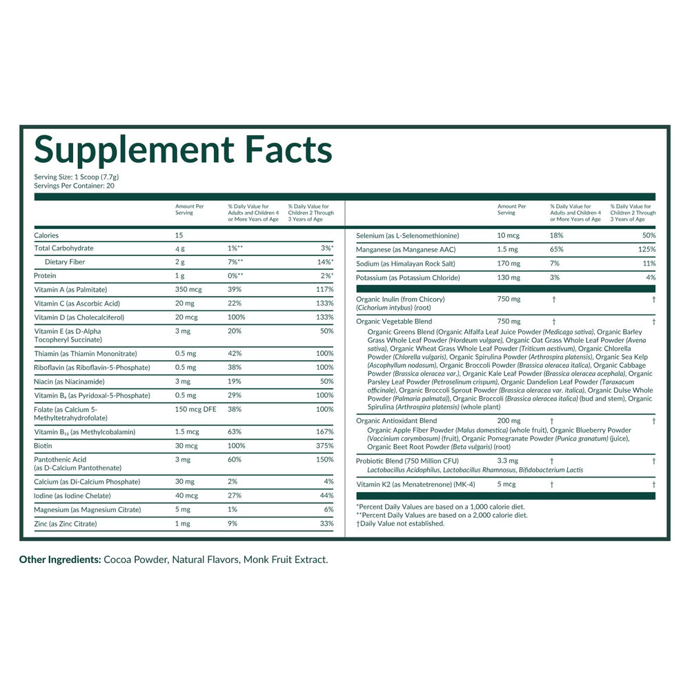 Pediatrician-formulated nutrition for kids by Beam Kids