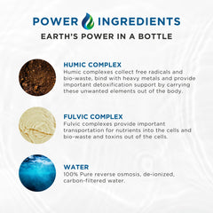 Graphic highlighting electrolytes and micronutrients