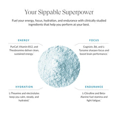 Beam Pre Workout mixed in water signaling balanced energy for endurance.