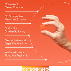 Illustration of recommended daily use: 3 gummies