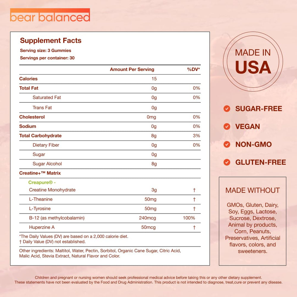 Packaging display for Bear Balanced Creatine Gummies